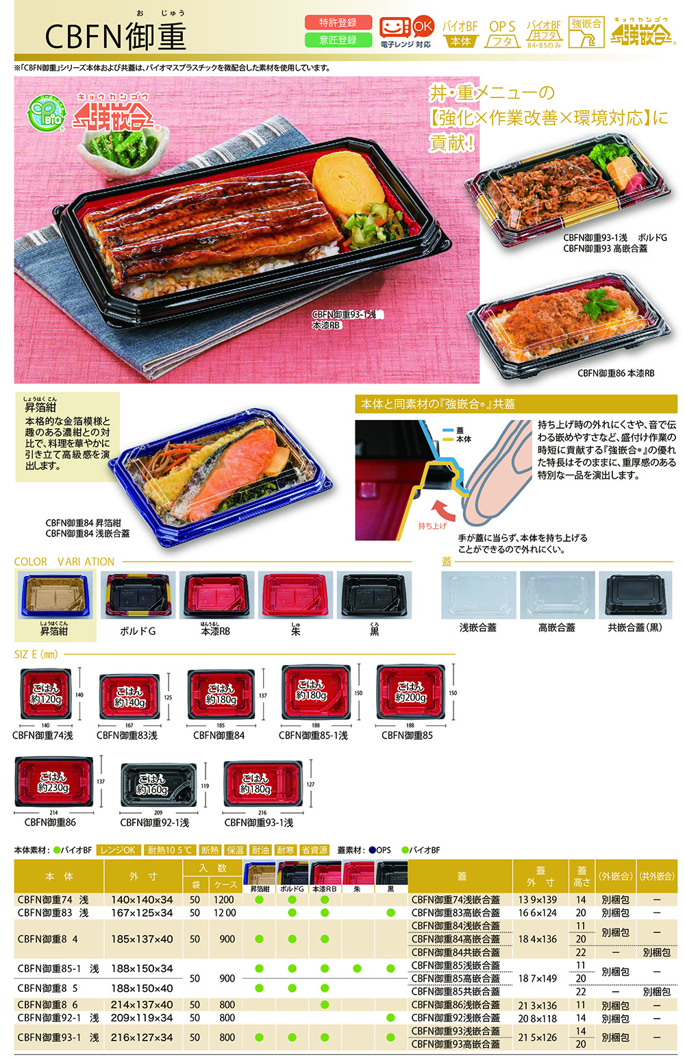 CBFN御重