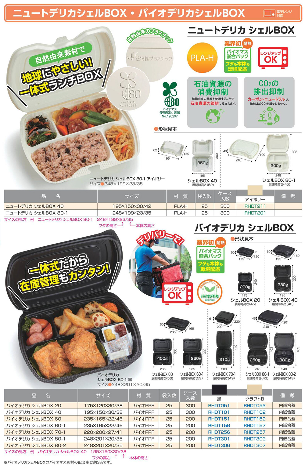 ニュートデリカシェルBOX・バイオデリカシェルBOX