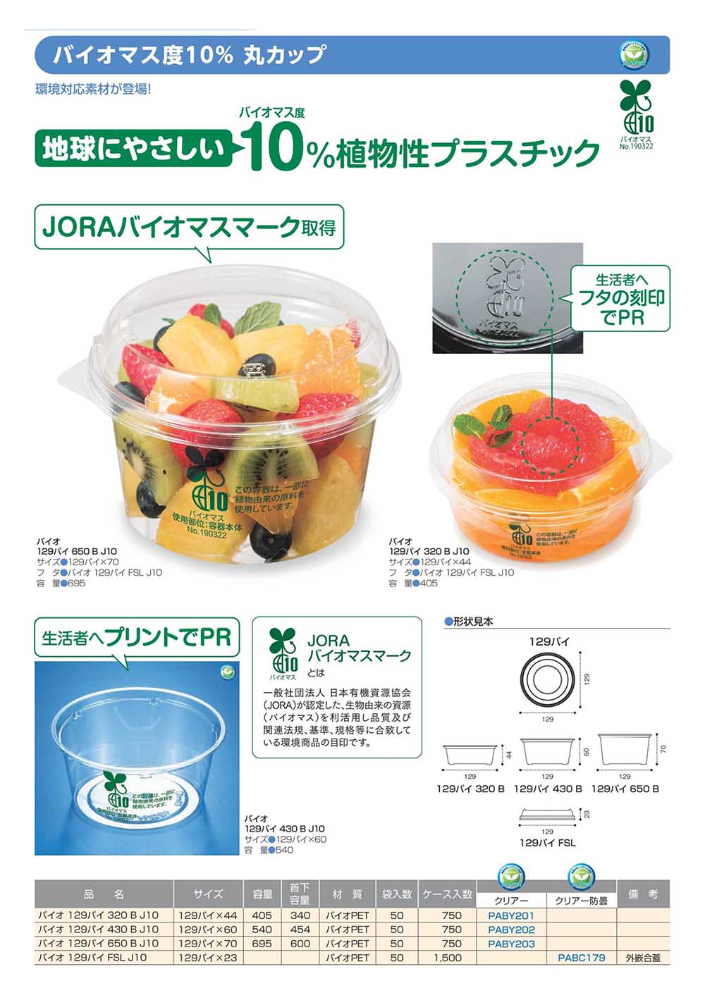 屋号必須 リスパック 惣菜・調味料等用プラカップ丸型本体 クリーンカップ101パイ130B 1ケース2500枚入り