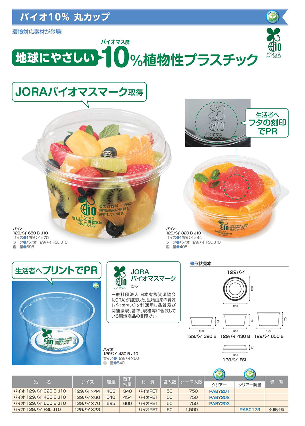 バイオ10%丸カップ