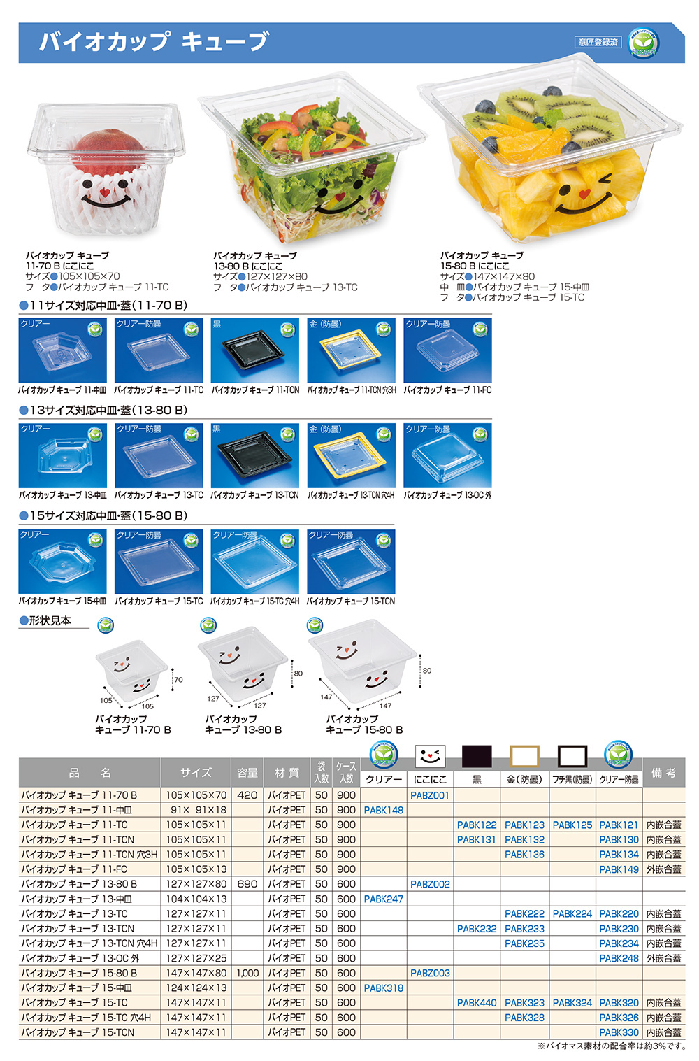 バイオカップ キューブ