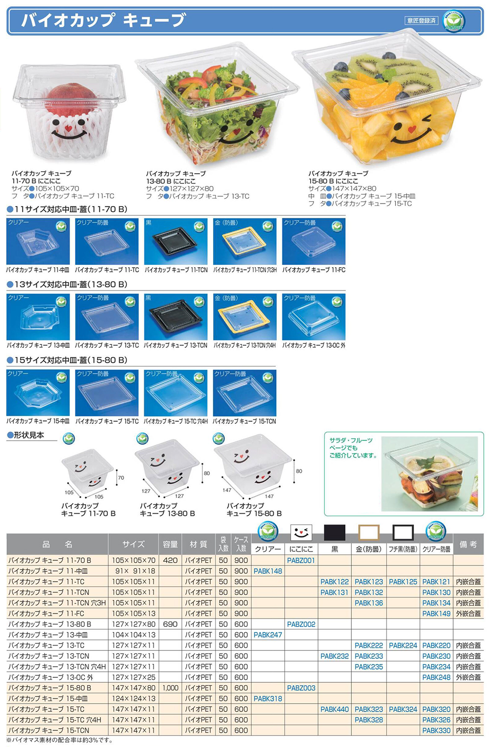 バイオカップ キューブ