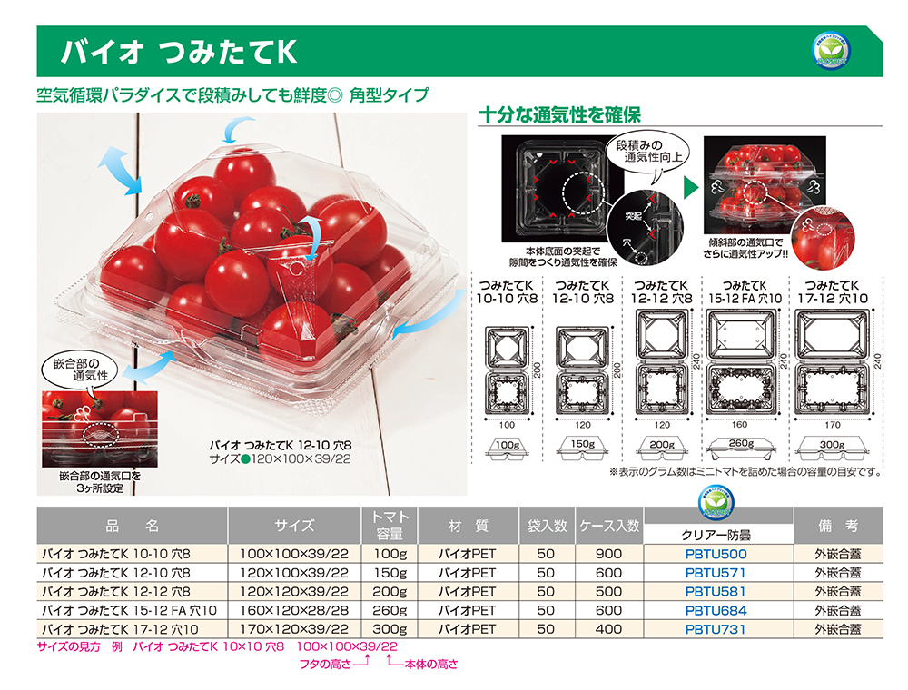バイオ つみたてK
