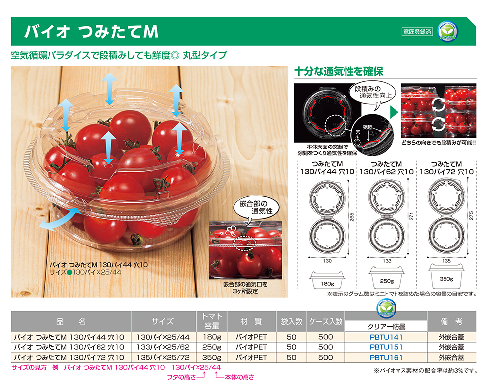 バイオ つみたてM