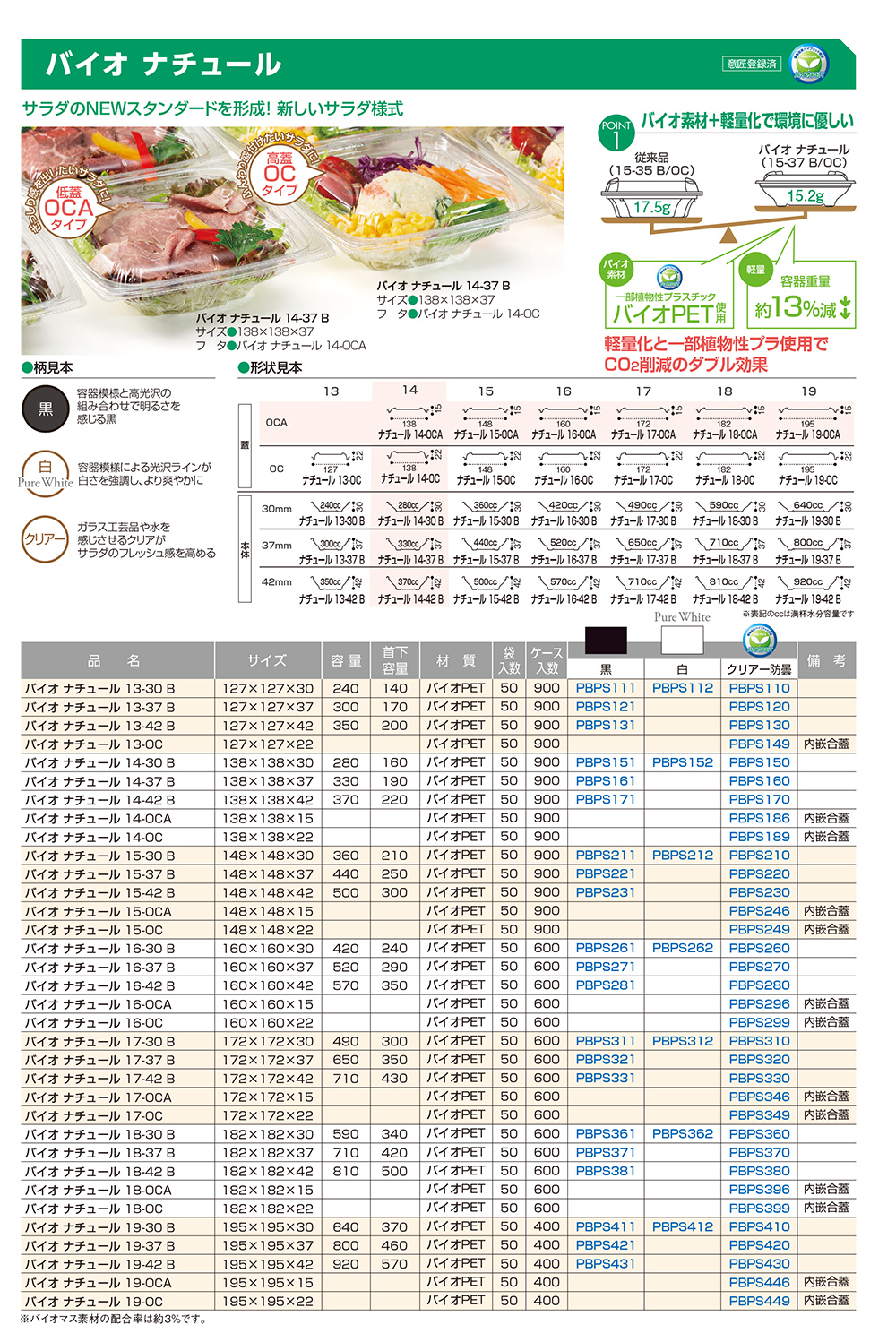 バイオ ナチュール