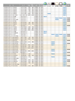 バイオカップ キューブの画像