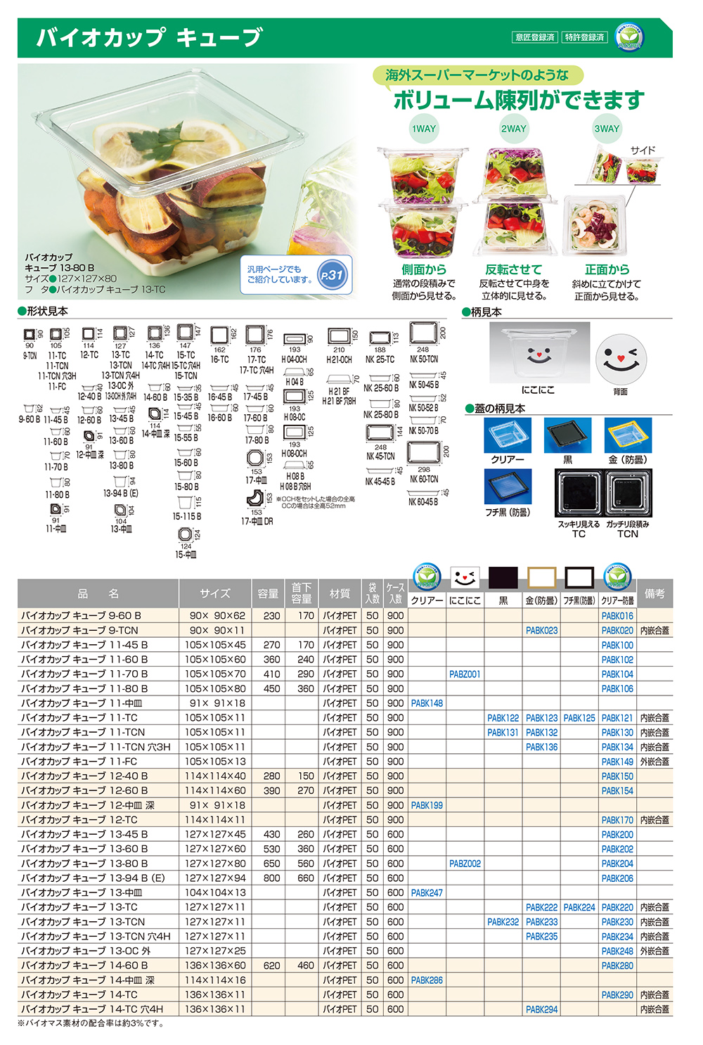 バイオカップ キューブ