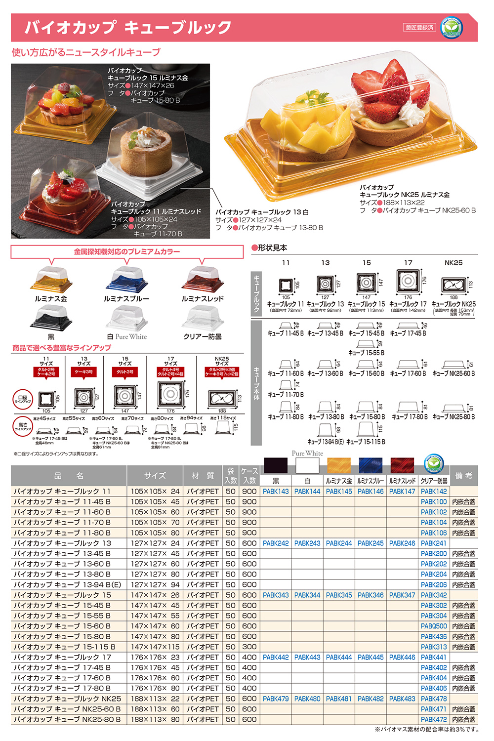 バイオカップ キューブルック