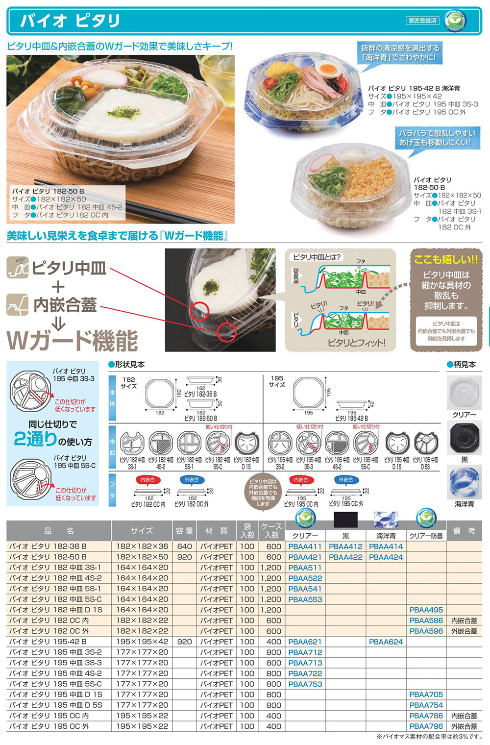 バイオ ピタリ