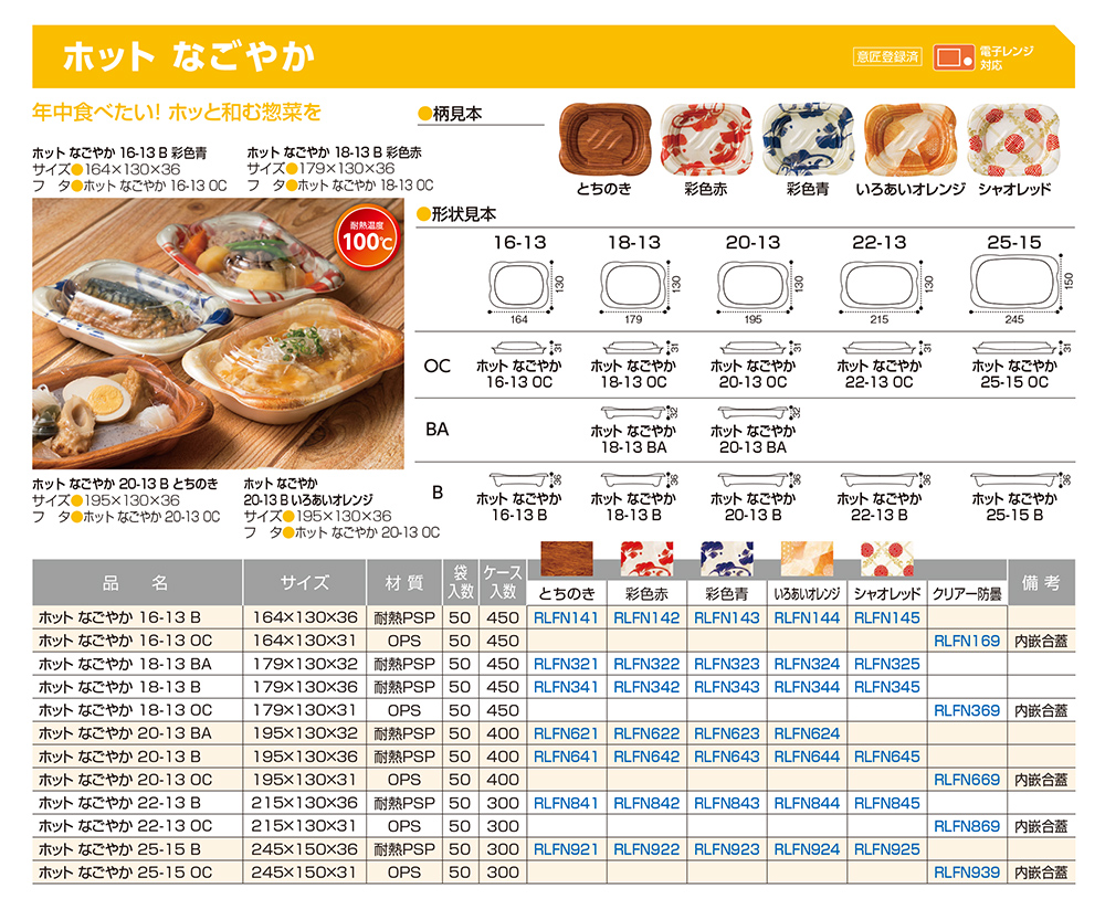 ホット なごやか