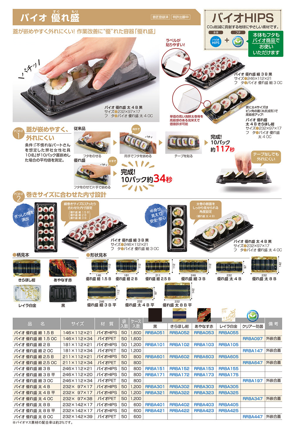 バイオ 優れ盛（すぐれもり）