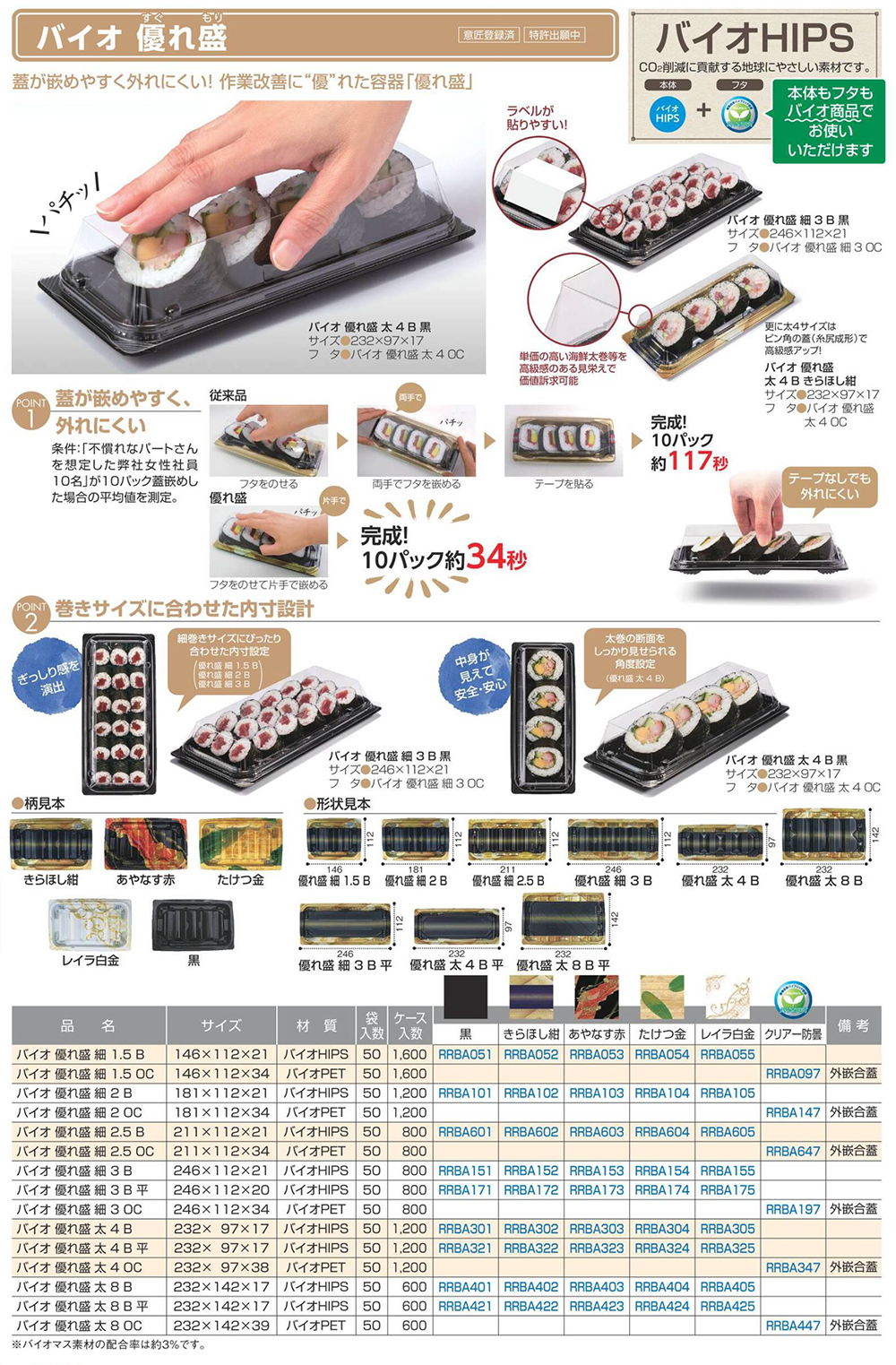 バイオ 優れ盛（すぐれもり）