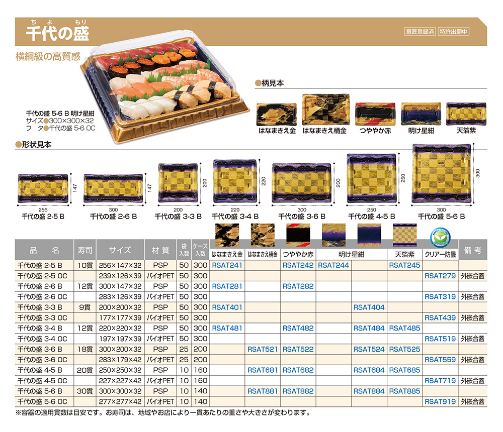 千代の盛（ちよのもり）