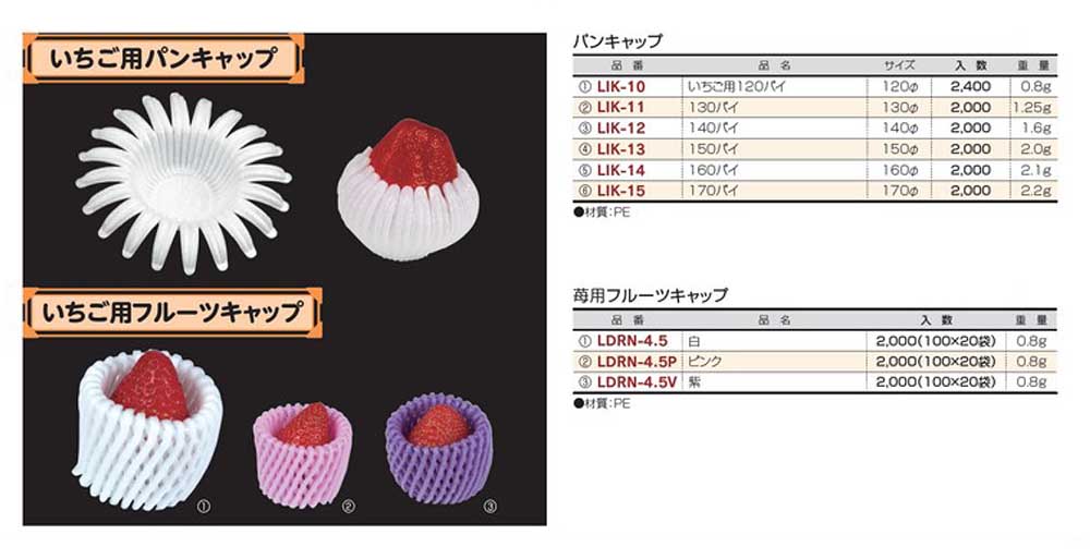 いちご用パンキャップ・フルーツキャップ 【取り扱い終了品】