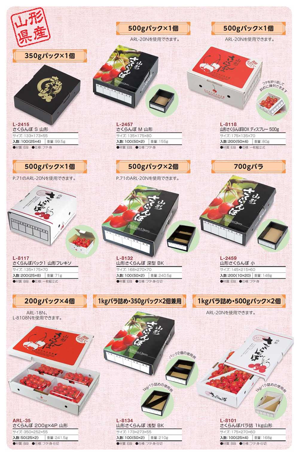 山形県産さくらんぼBOX 包装資材・食品容器のパックウェブ.ビズ