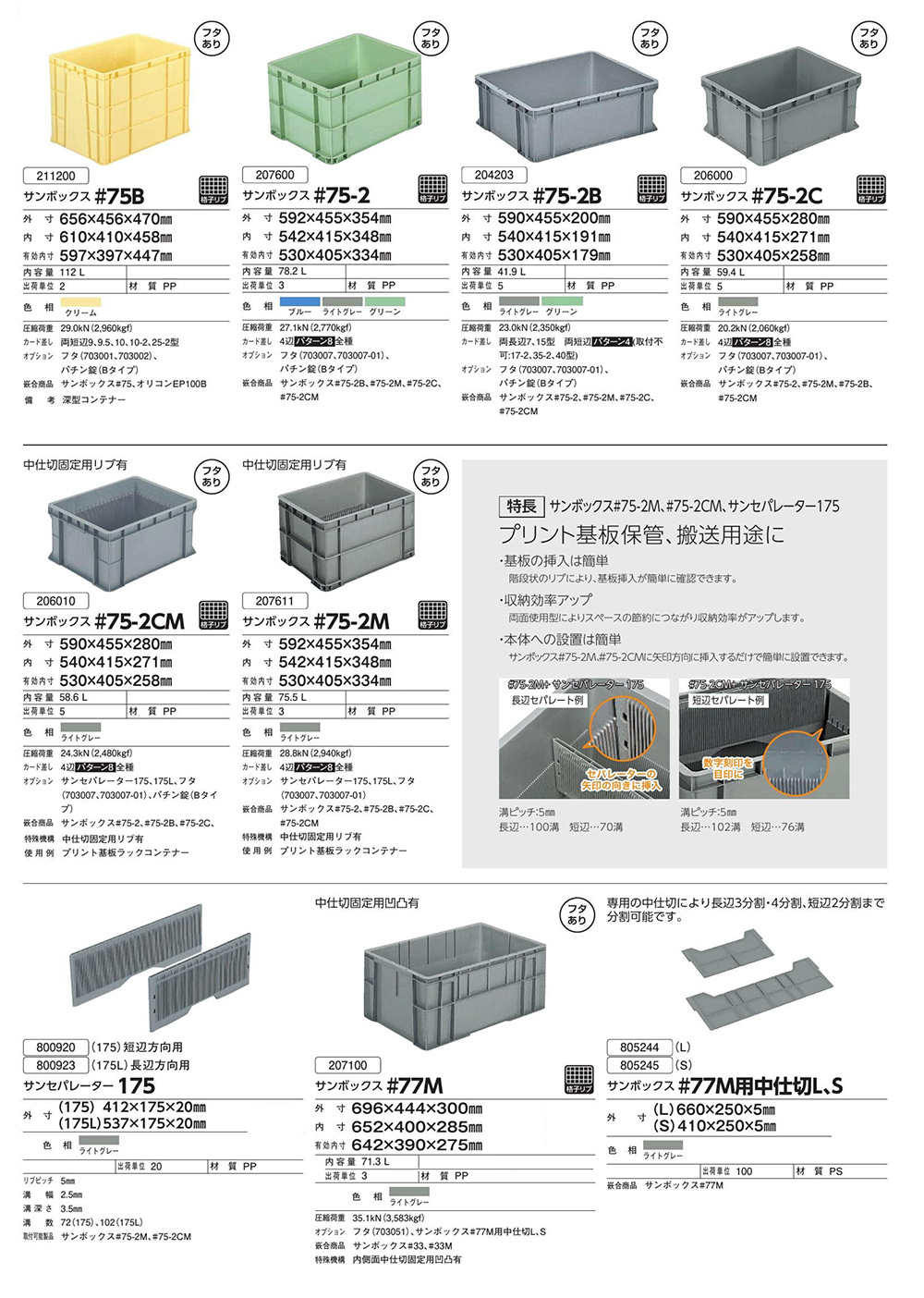 サンボックス#75~#123
