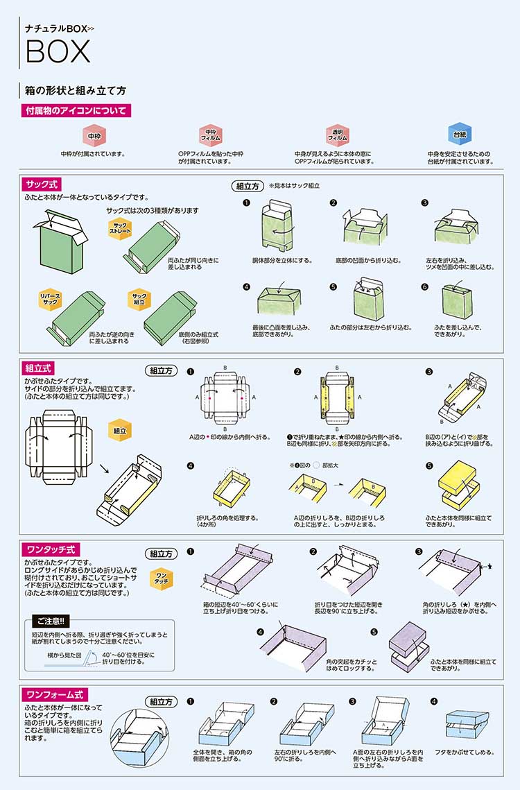 組み立て