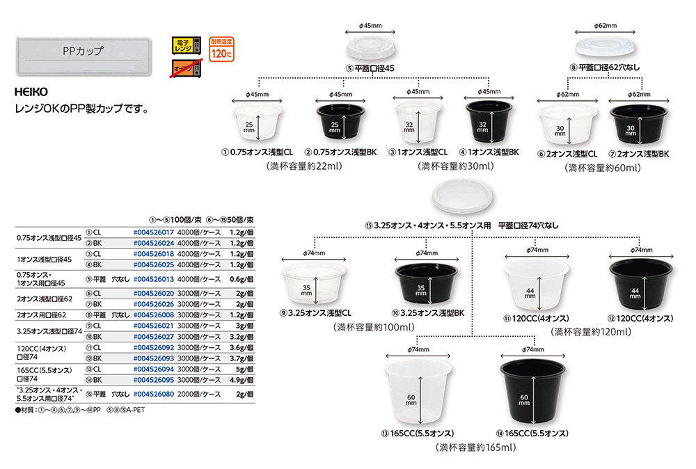 PPカップ