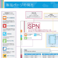 ●製品ページの見方