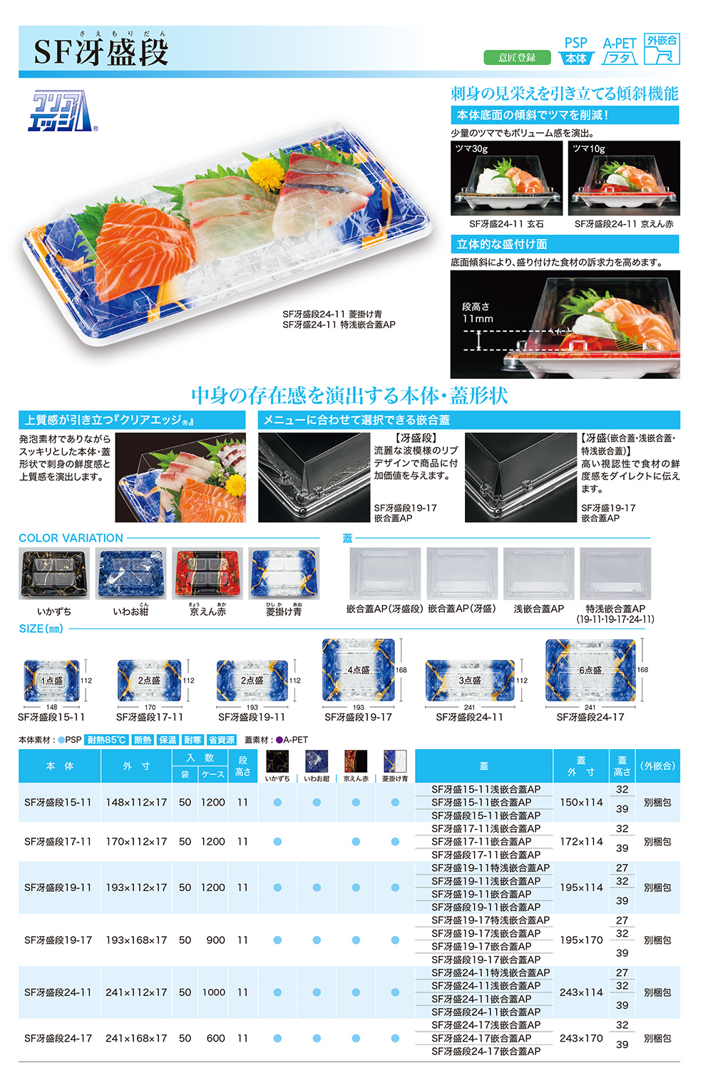 SF冴盛段（さえもりだん）