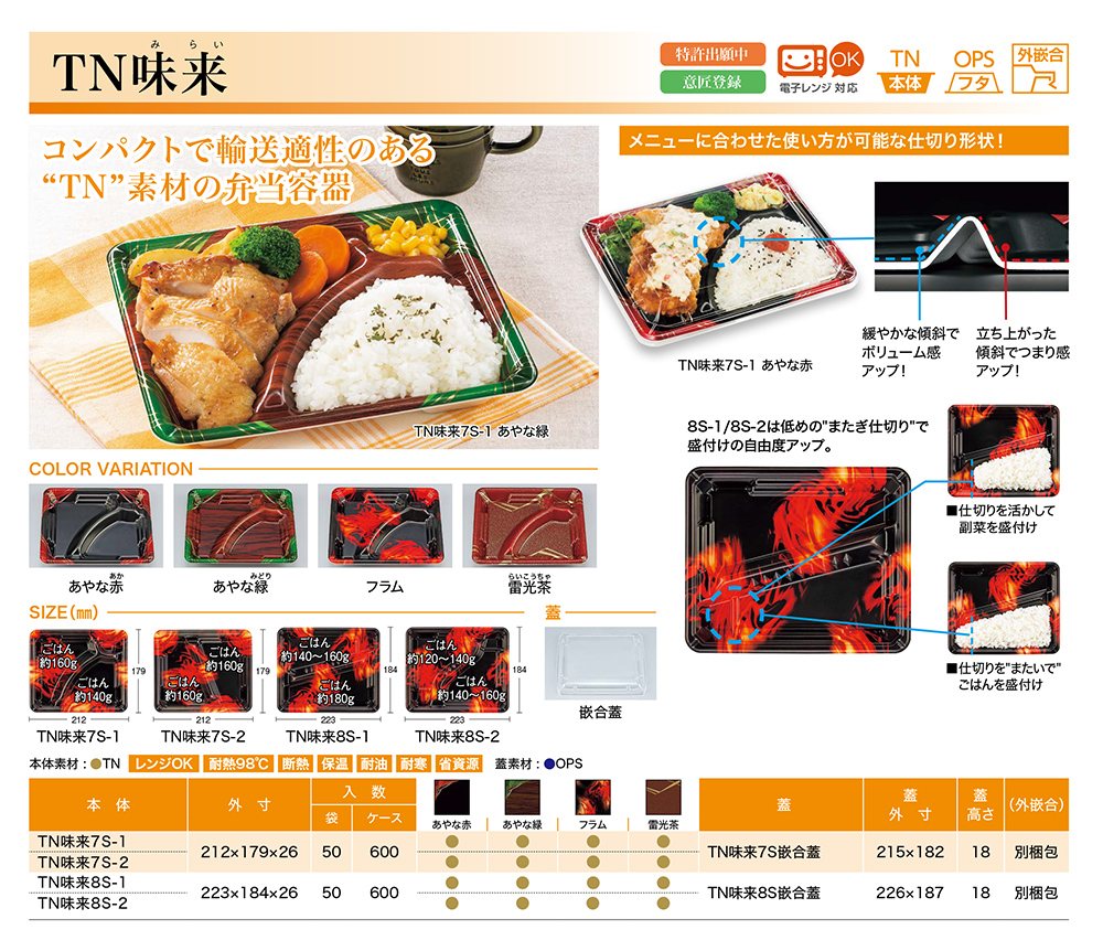 TN味来