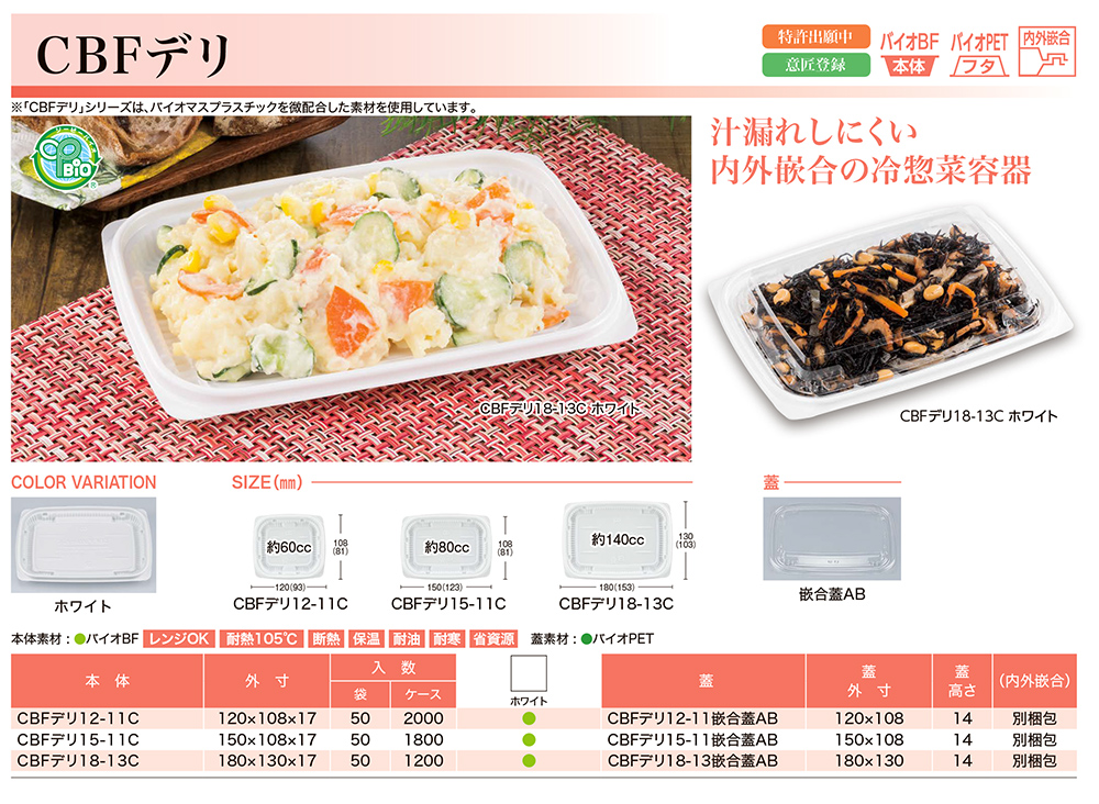 CBFデリ