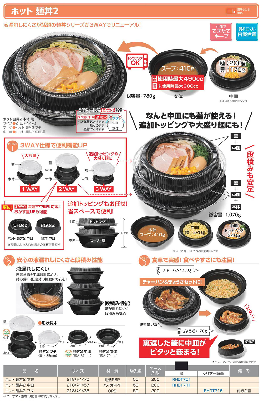 ホット麺丼2