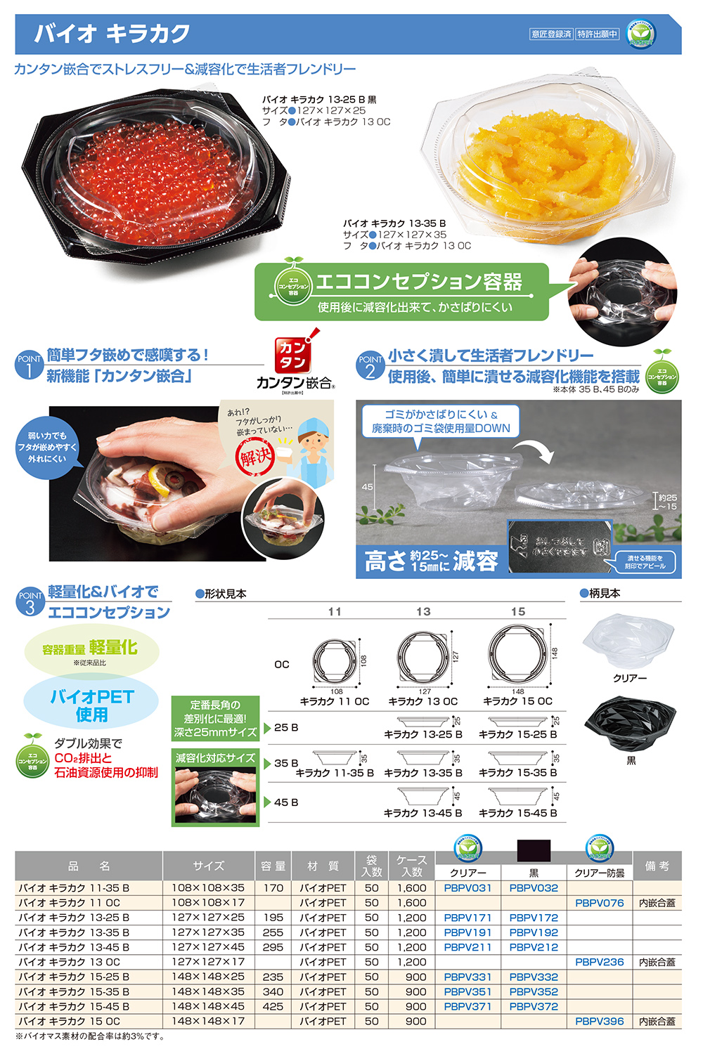 バイオ キラカク