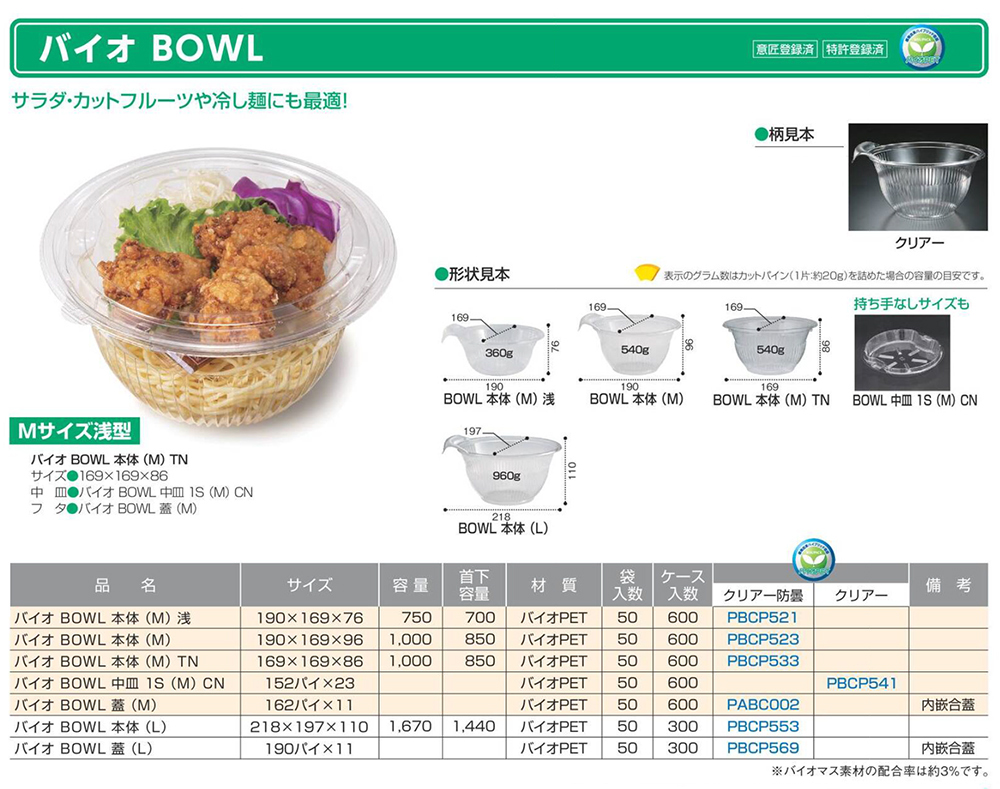 バイオ RE BOWL