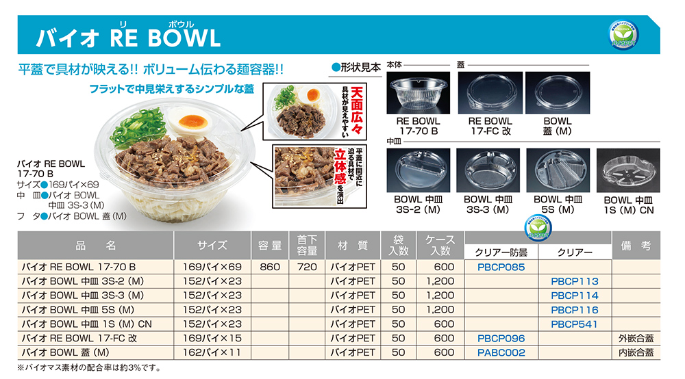 バイオ RE BOWL（リボウル）