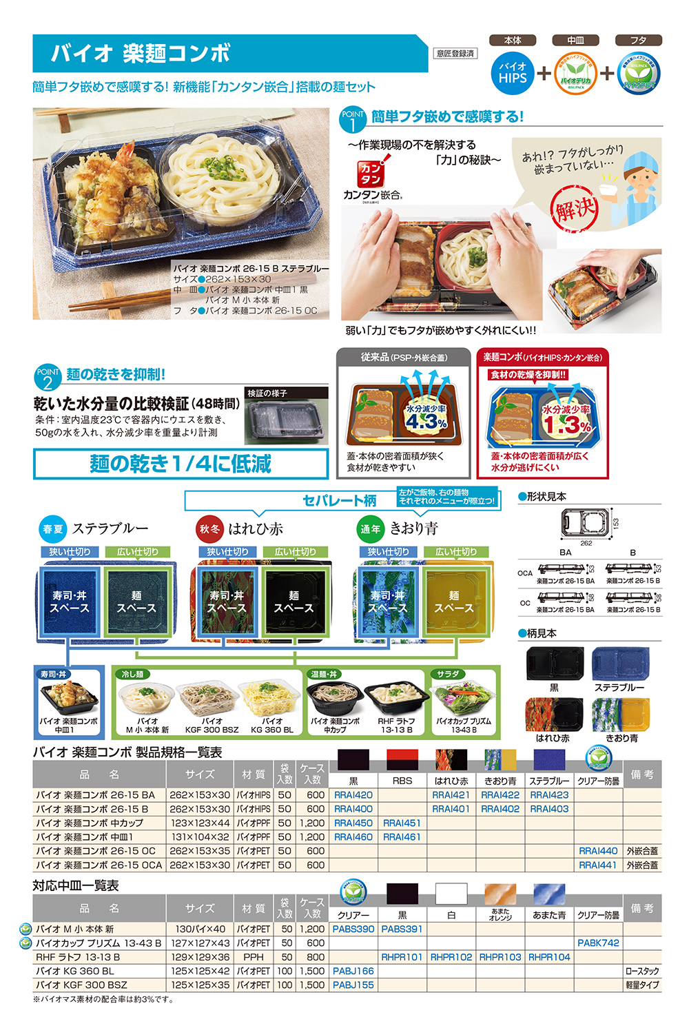 バイオ 楽麺コンボ