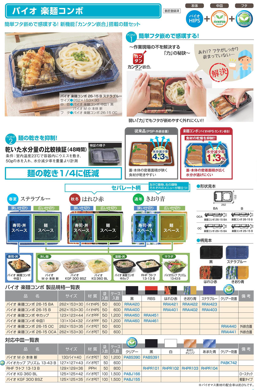 バイオ 楽麺コンボ