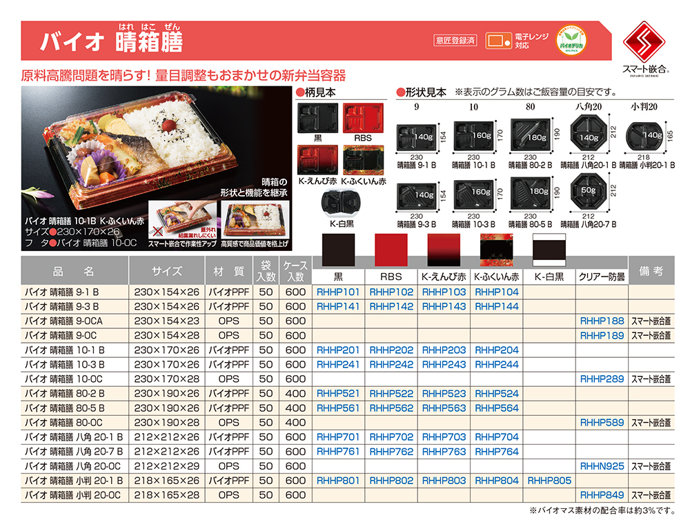 バイオ 晴箱膳（はれはこぜん）