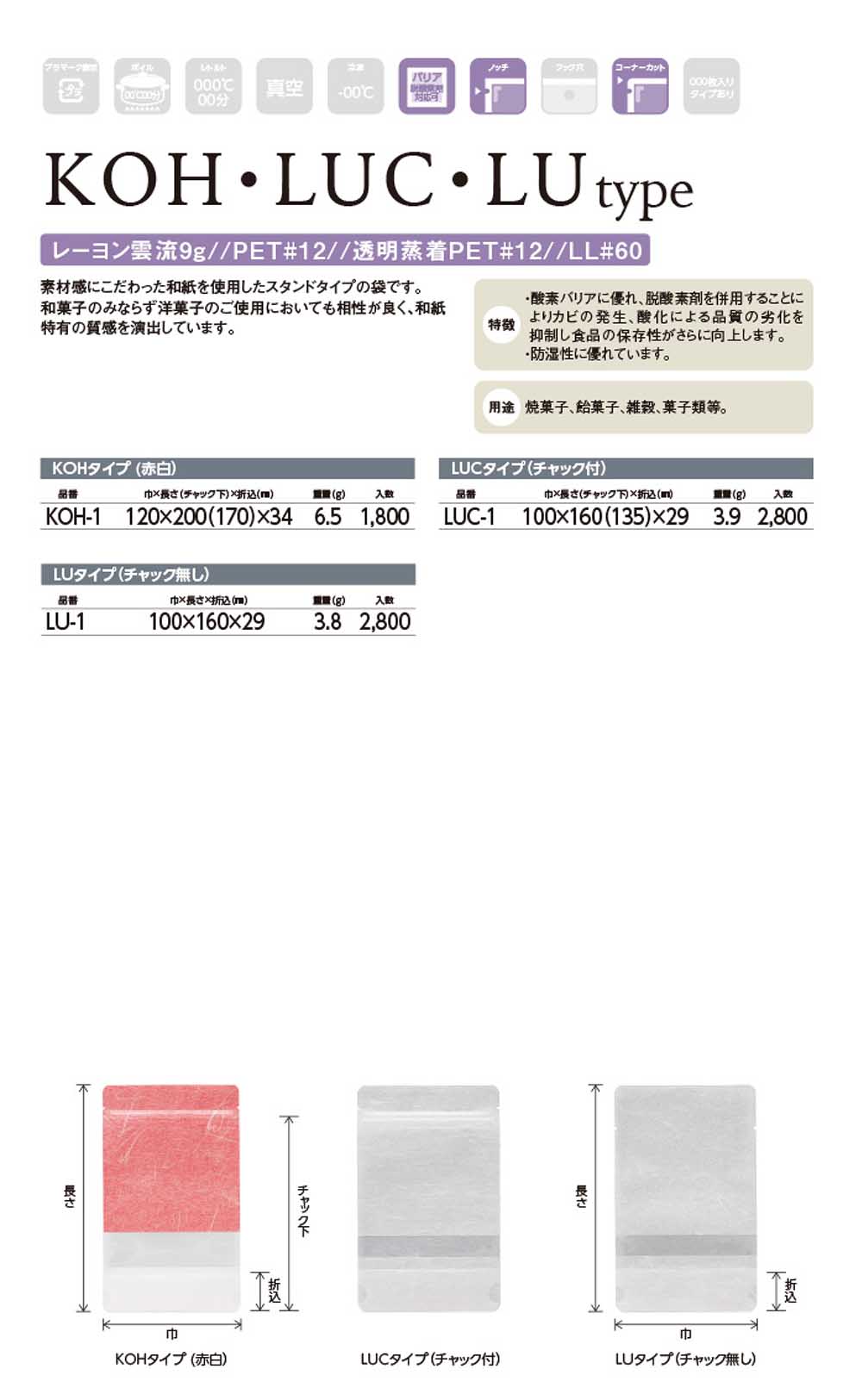 チャック付スタンド規格袋（KOH･LUC･LUタイプ） 【廃番商品】