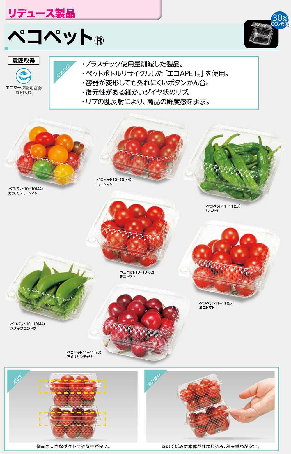 ペコペット(リデュース製品)