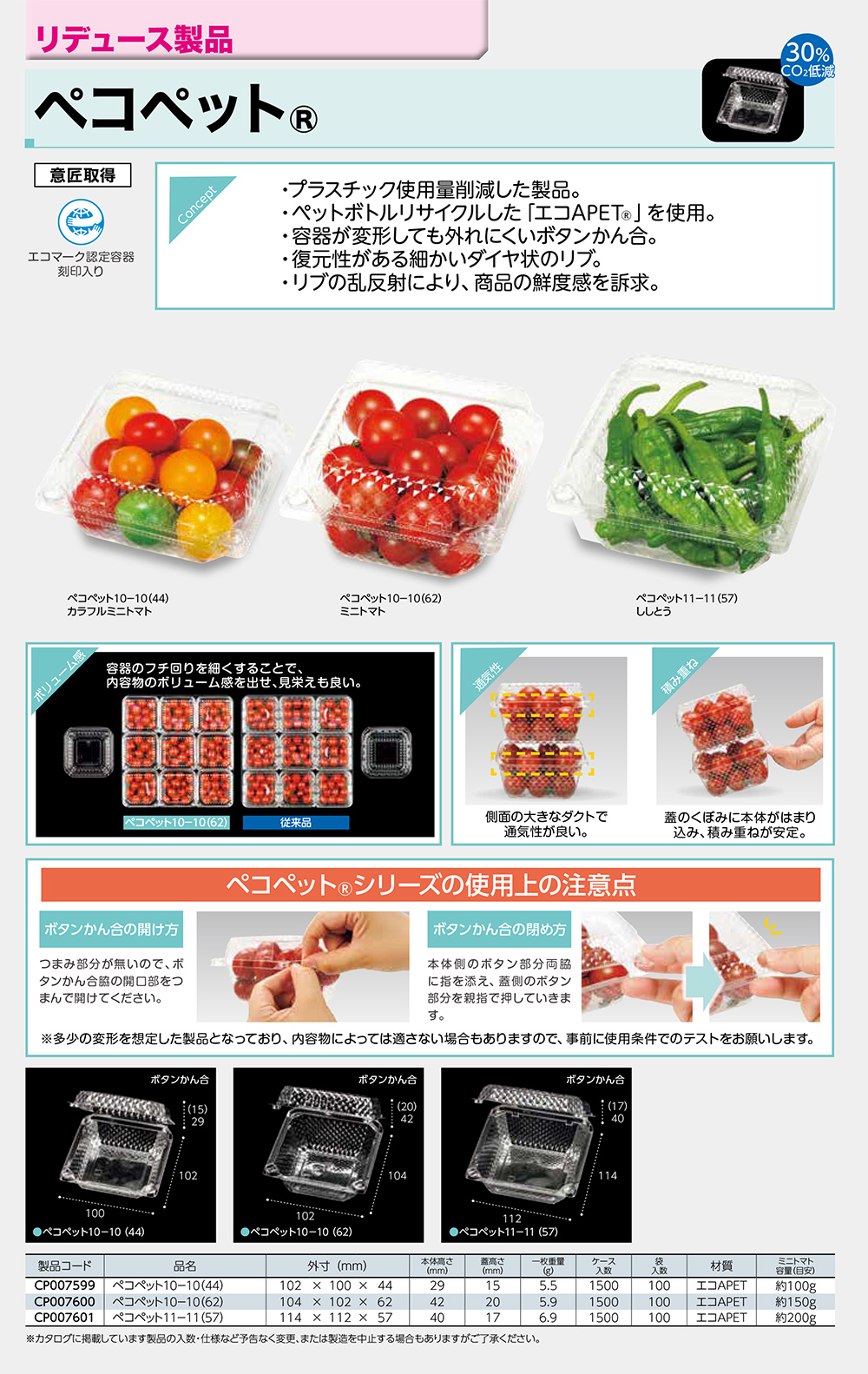 ペコペット／リデュース製品