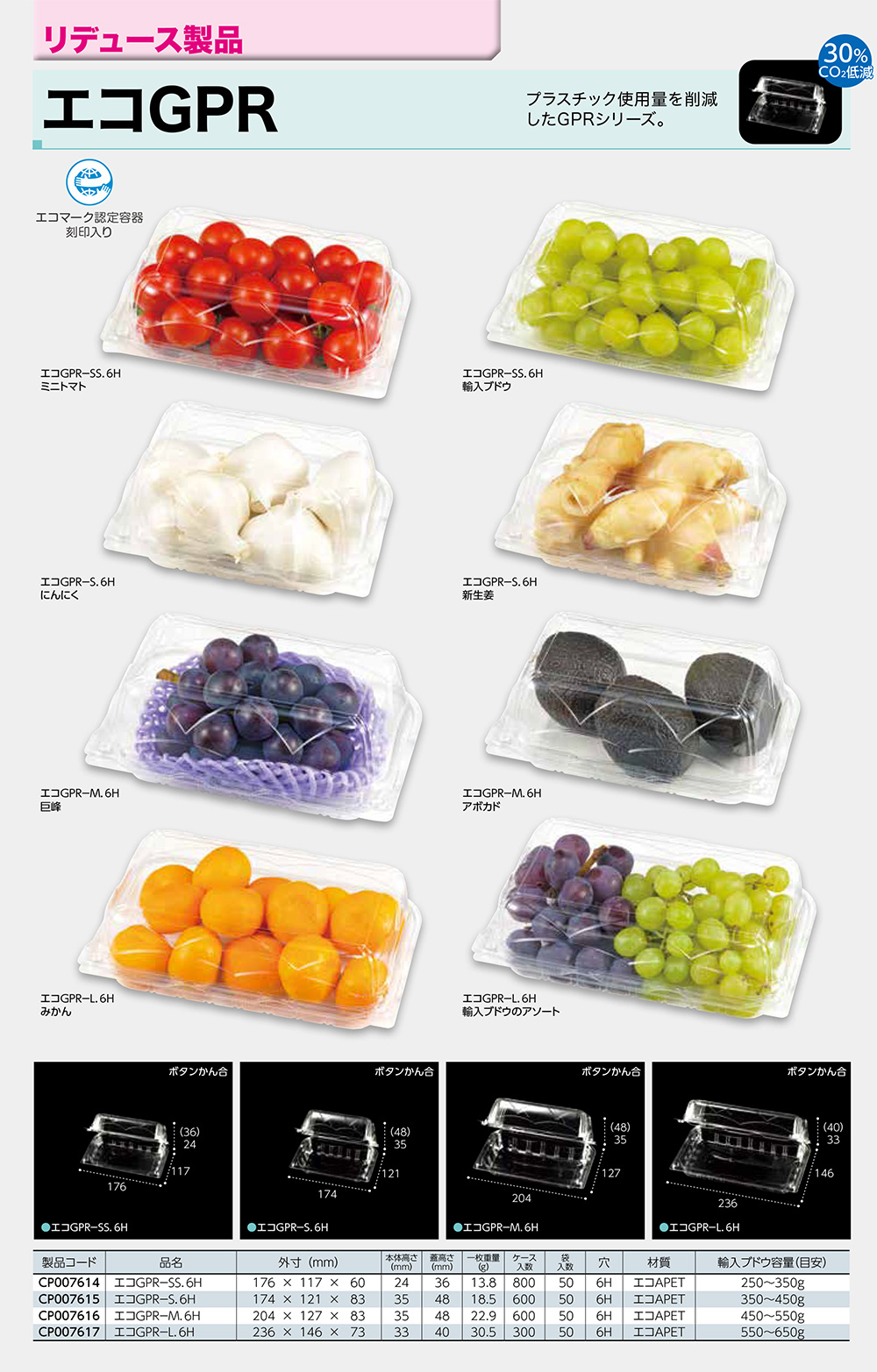 エコGPR／リデュース製品