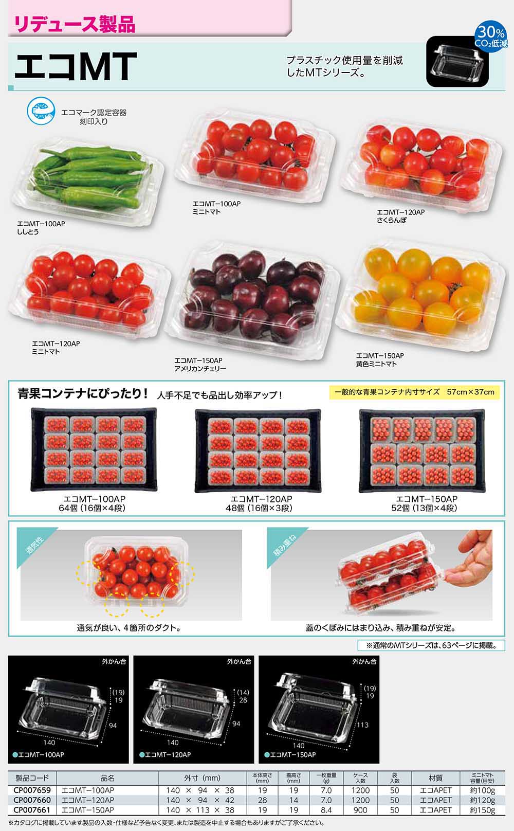 エコMT(リデュース製品)