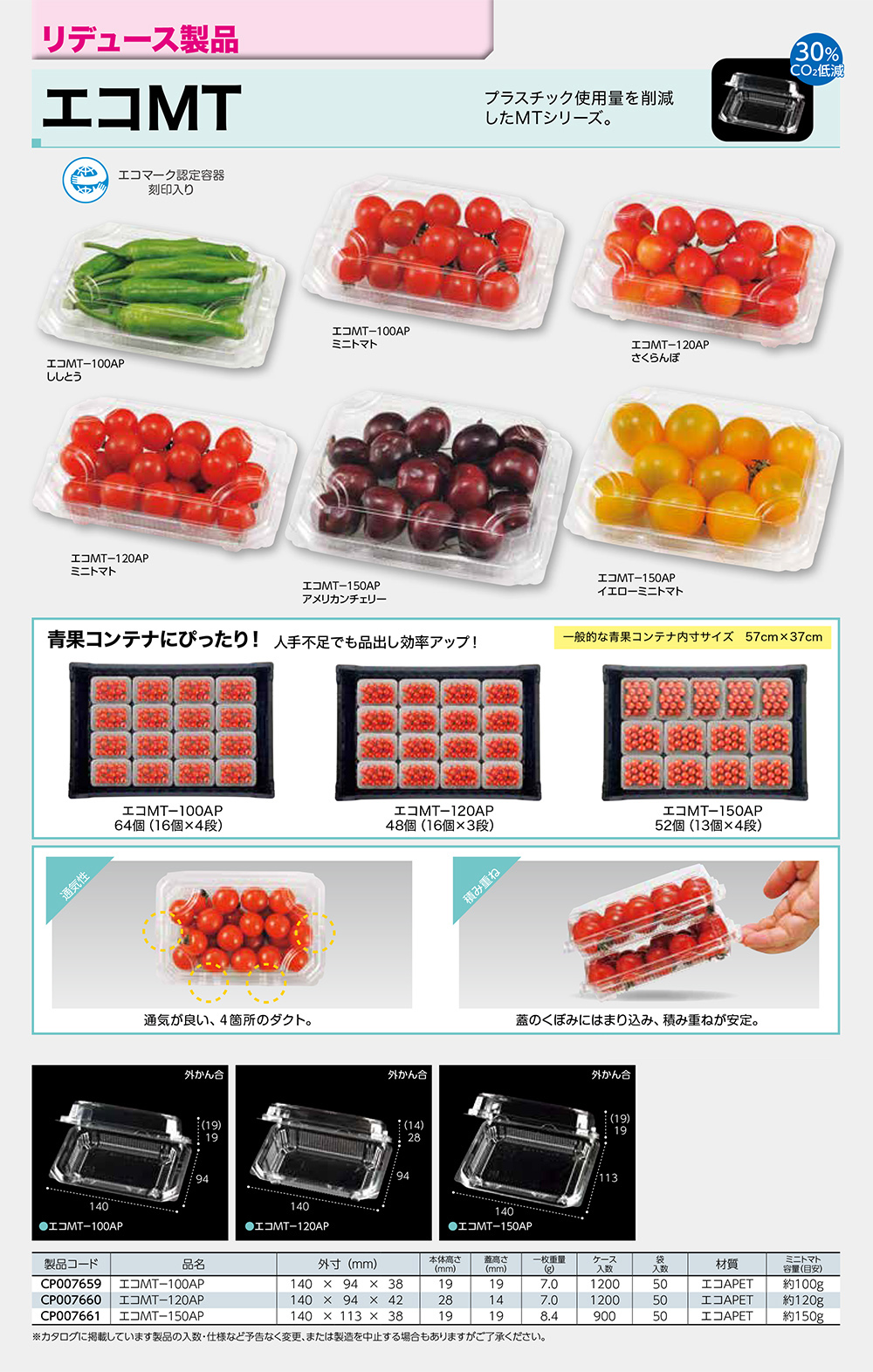 エコMT／リデュース製品