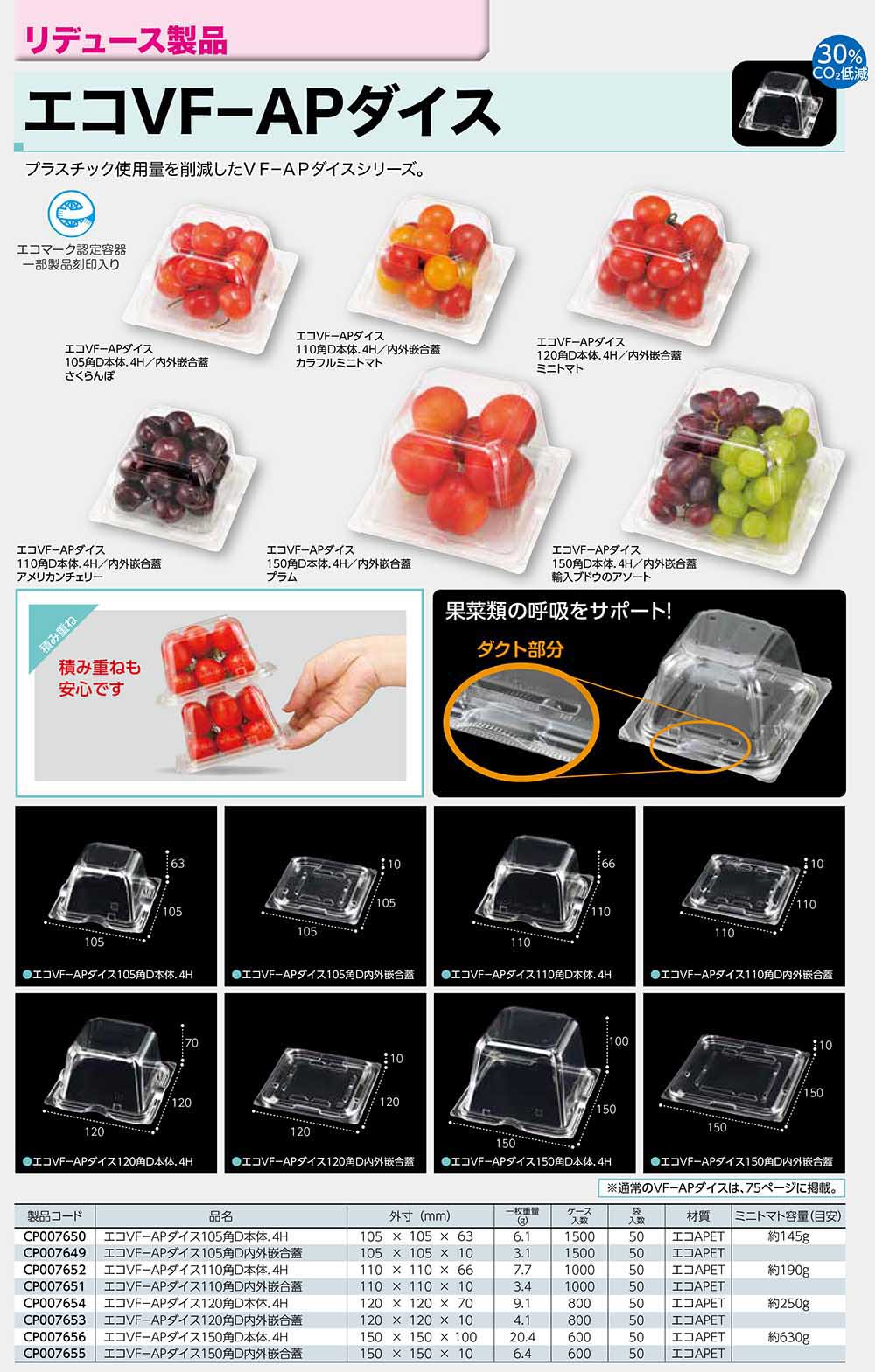 エコVF-APダイス(リデュース製品)