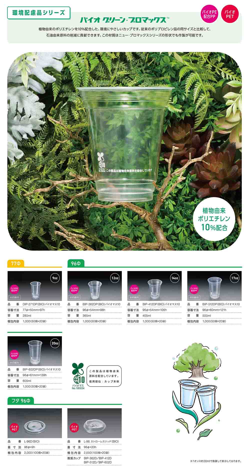 バイオ グリーン・プロマックス