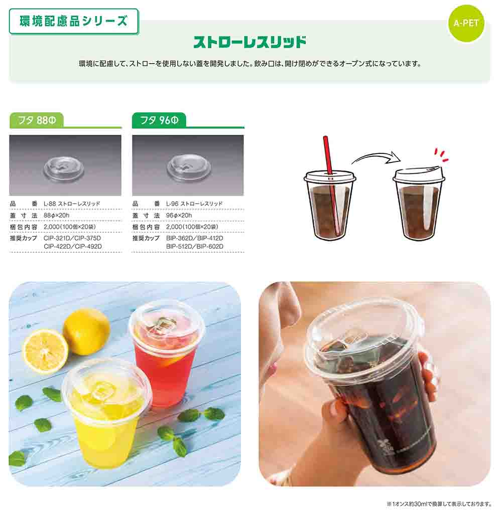 ストローレスリッド