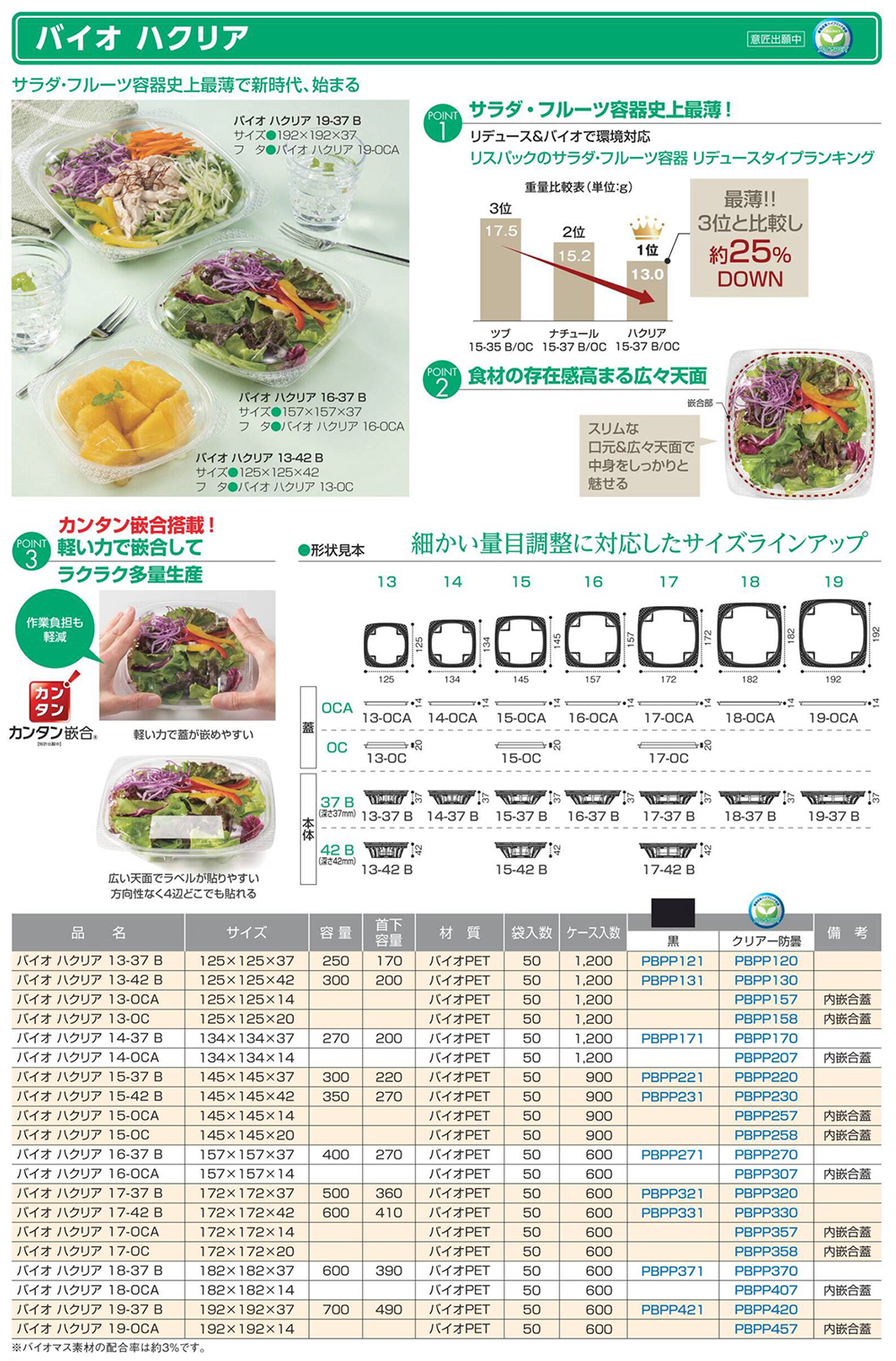 バイオ ハクリア