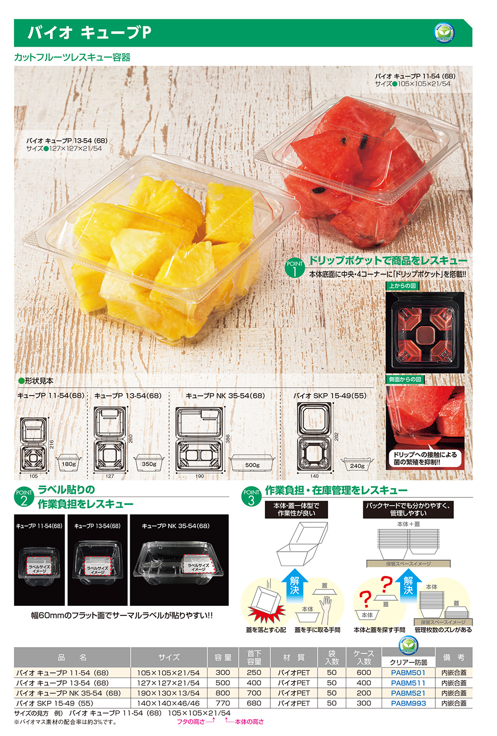 バイオ キューブP