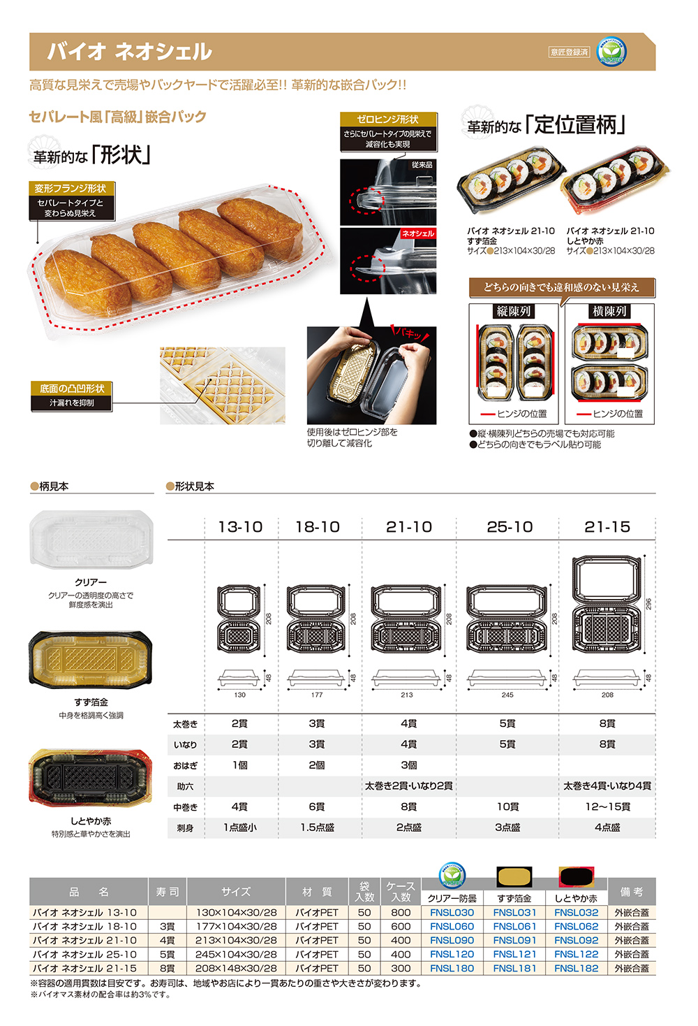 バイオ ネオシェル