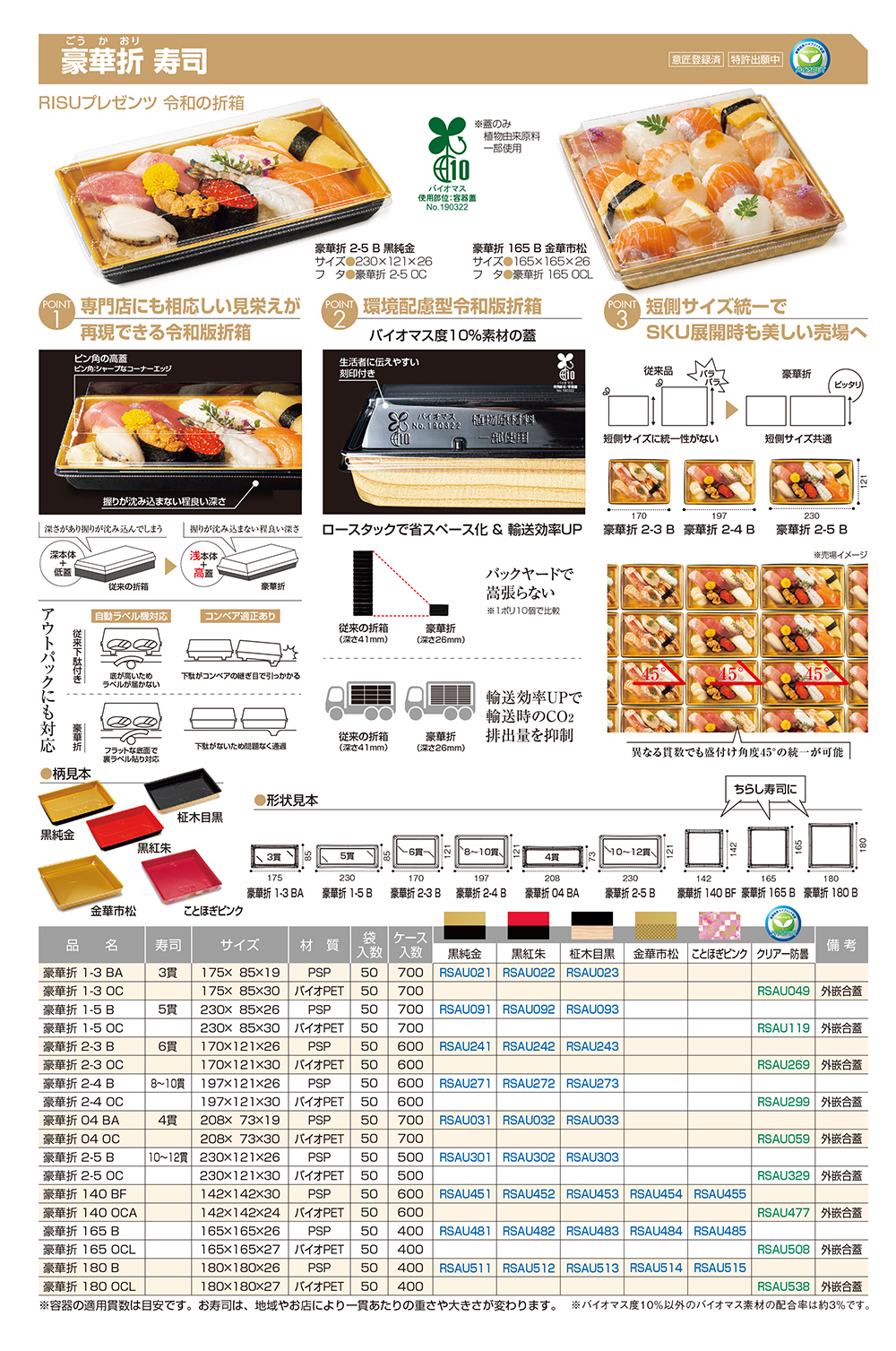 豪華折 寿司（ごうかおり）
