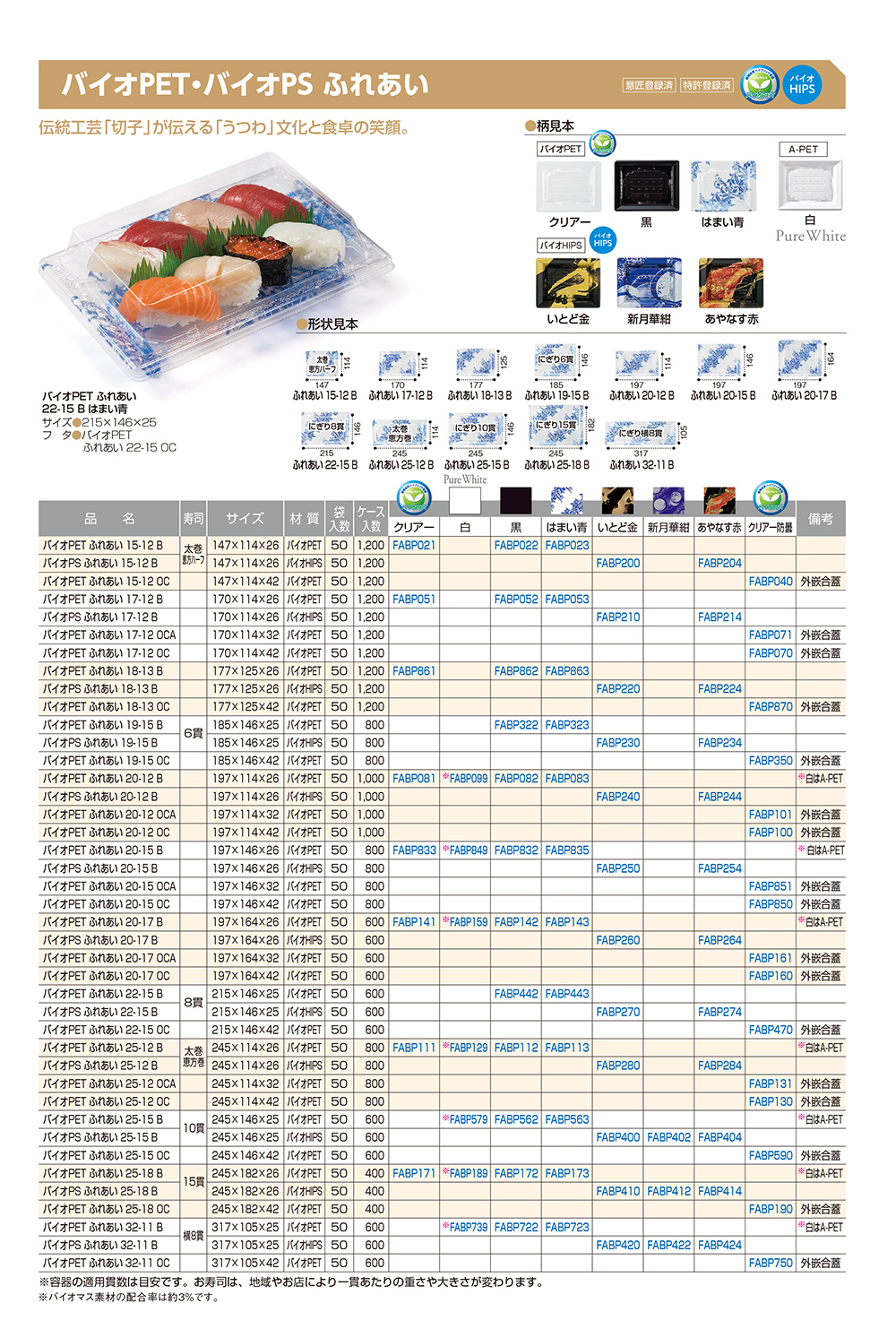 バイオPET・バイオPS ふれあい