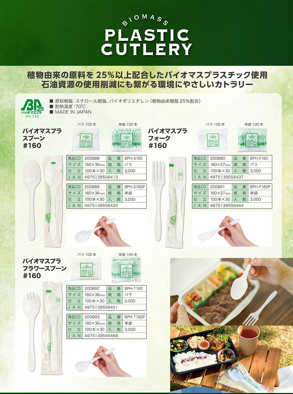 スプーン･フォーク他（バイオマス）