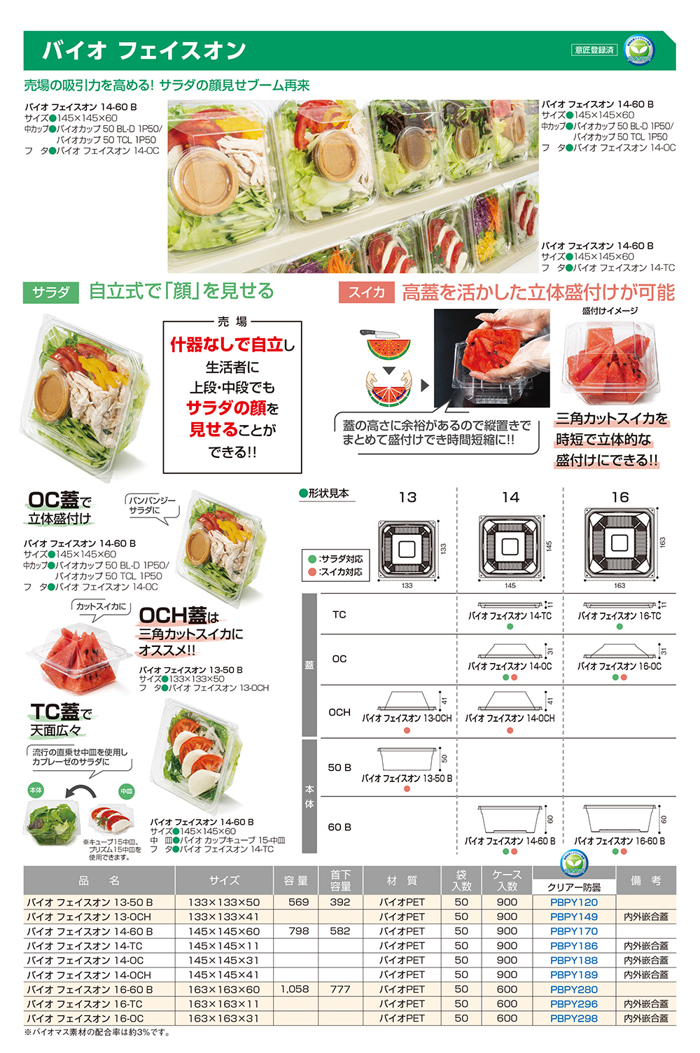 バイオ フェイスオン