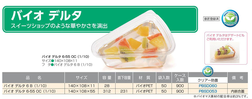 バイオ デルタ